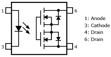 采用4引腳SO6封裝，用于工廠自動化和其它工業(yè)應(yīng)用的60V／0.7A光繼器的引腳分布圖示：TLP176AM。